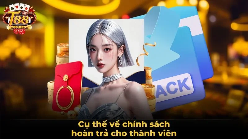Cụ thể về chính sách hoàn trả cho thành viên